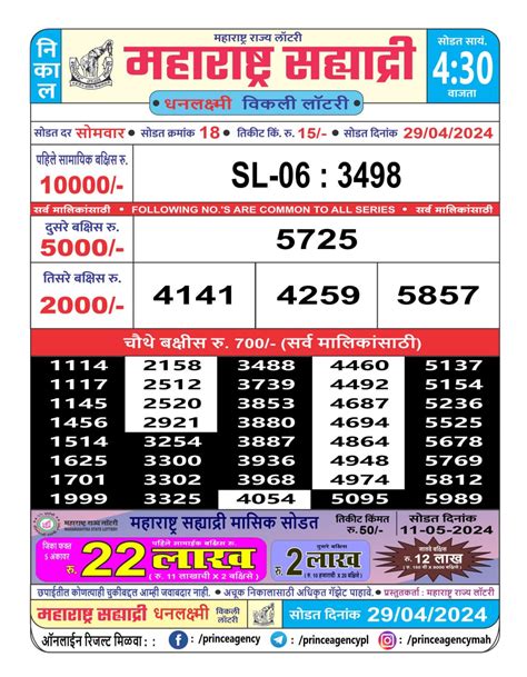 maharashtra sahyadri lottery result today|Home .